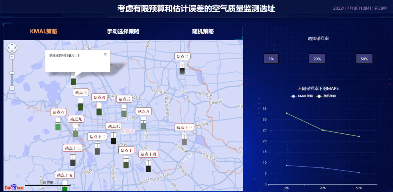 稀疏群智感知时空单元选择策略